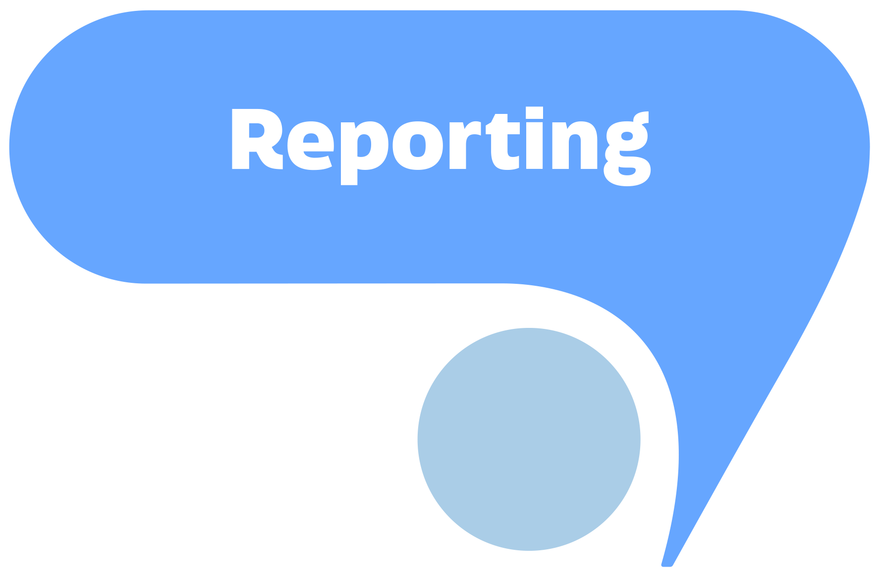 SC blob_Reporting